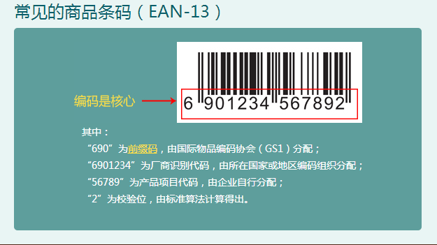 商品條碼怎么申請辦理條碼需要提供什么材料